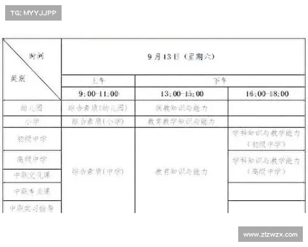下半年中小学教师资格考试（笔试）7月4日起报名